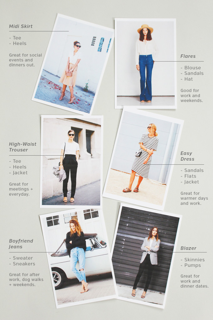 StyleBee - Closet Mission - Shape + Fit