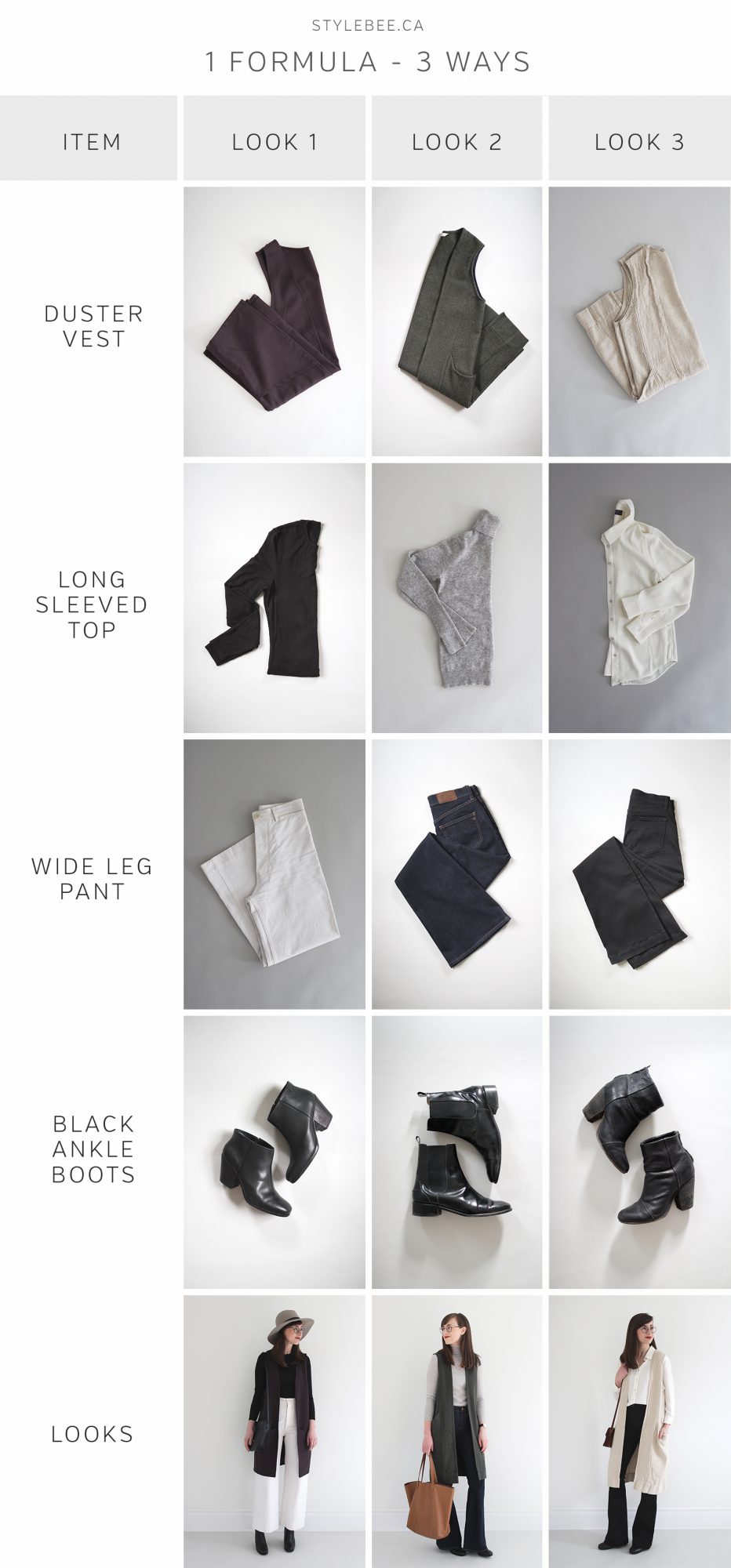 A Slow Winter Capsule Wardrobe - Emily Lightly